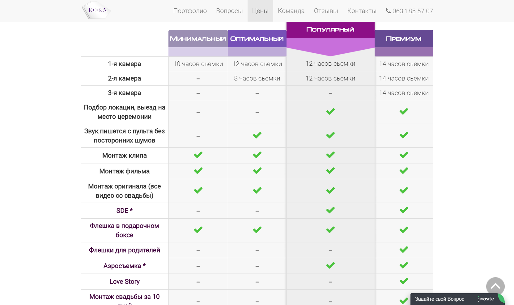 Сторінка з цінами Сторінка з цінами