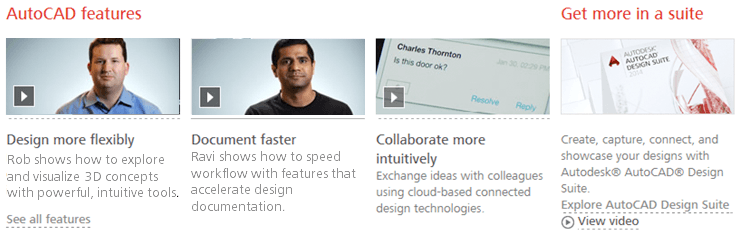 Превью видео АБ тестирование