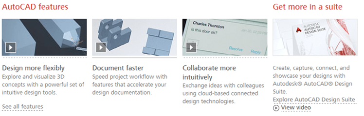 Превью видео АБ тестирование