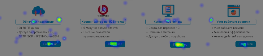 Карта кликов