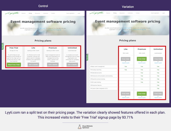 Кращий варіант