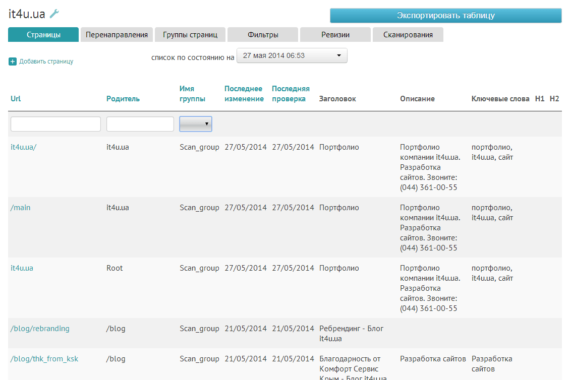 Сканування сайту і збереження сторінок Сканування сайту і збереження сторінок