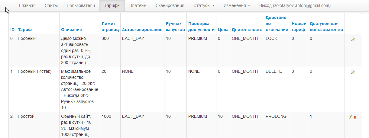 тарифи тарифи