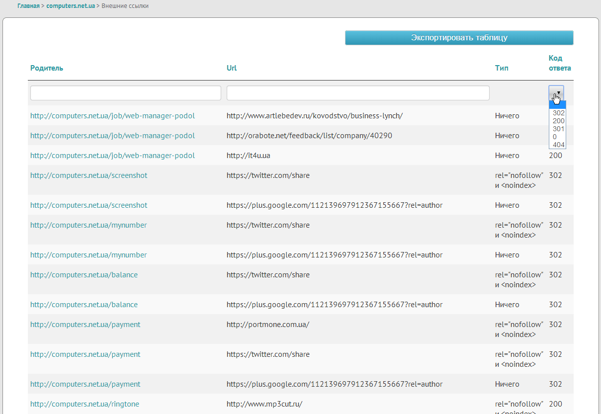 експорт експорт