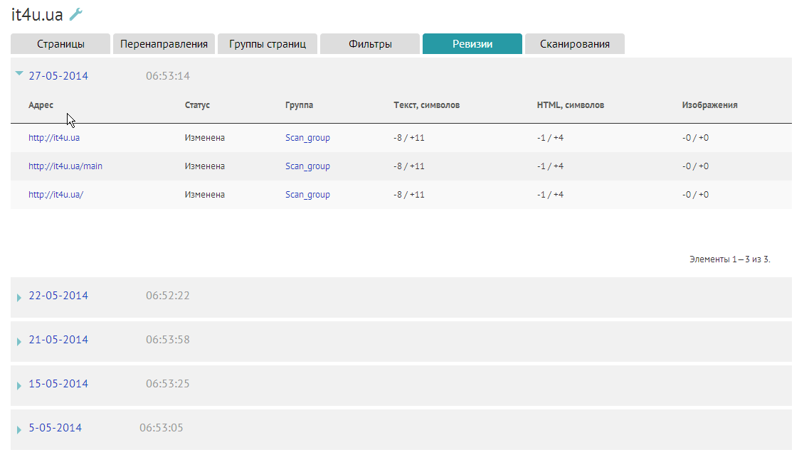 Короткий опис про зміни Короткий опис про зміни