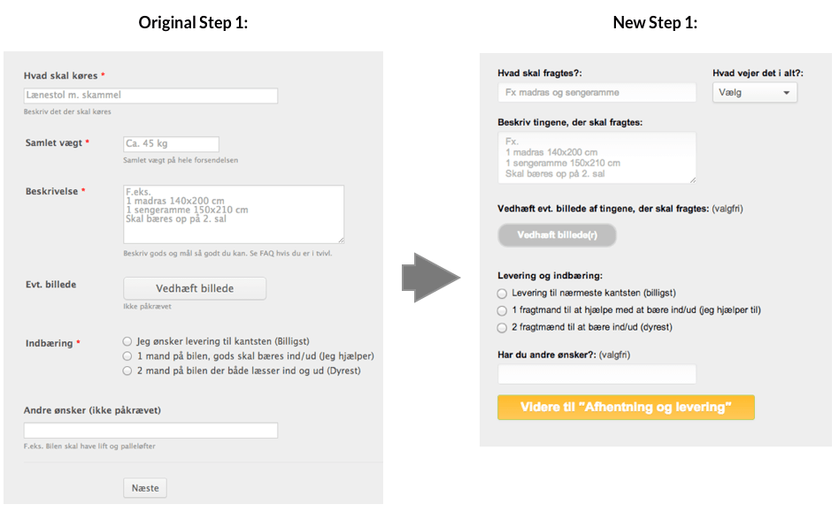 крок перший крок перший