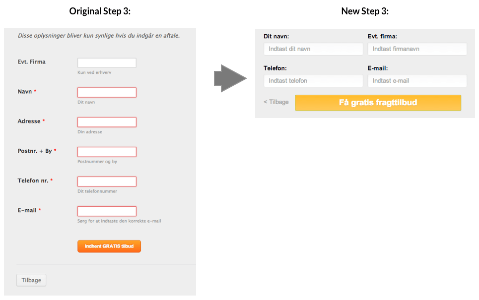крок третій крок третій