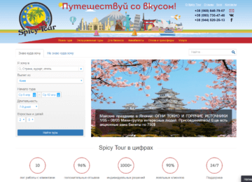 Розробка сайту туристичного оператора Spicy Tour